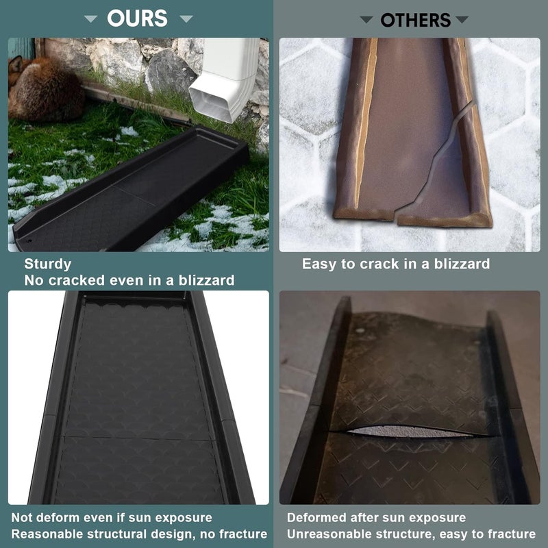 plusgutter Rain Gutter Downspout Splash Block, Gutter Downspout Extensions for Water Drainage, 24" Gutter Splash Guards Downspout Extender, Fixable Down spout Drain Trays with PE Nails(2 Pack, Black) - Image 3